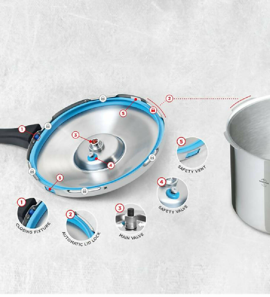 olla-a-presion-inoxidable-5lts-kuhn-rikon