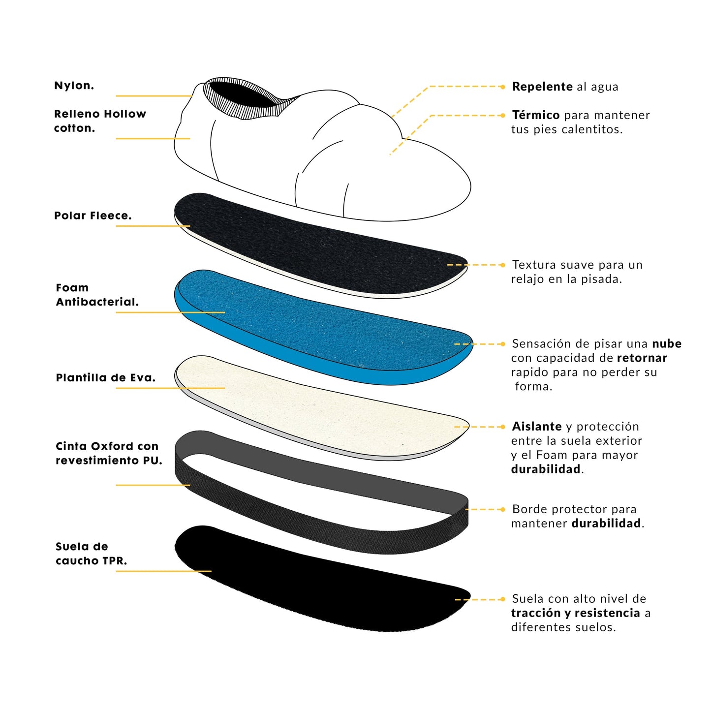 pantufla-futaleufu-adulto-23