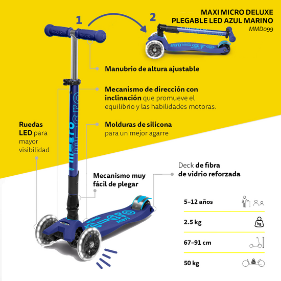 Micro Scooter Maxi Deluxe PLEGABLE LED Azul Marino The Deco Journal