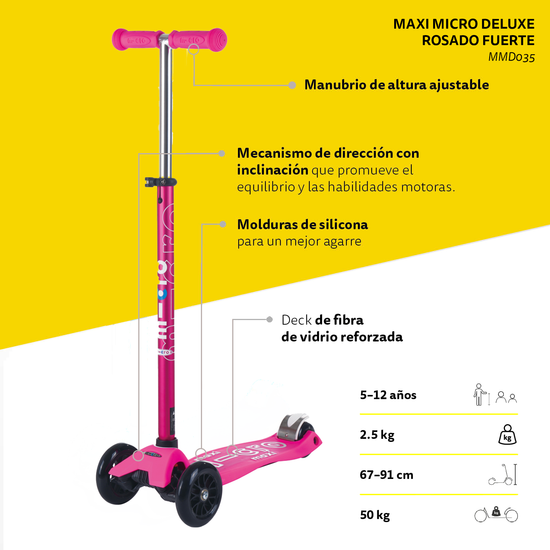 Micro Scooter Maxi Deluxe Rosado Fuerte